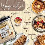 Breakfast Starter Combo - Image 2