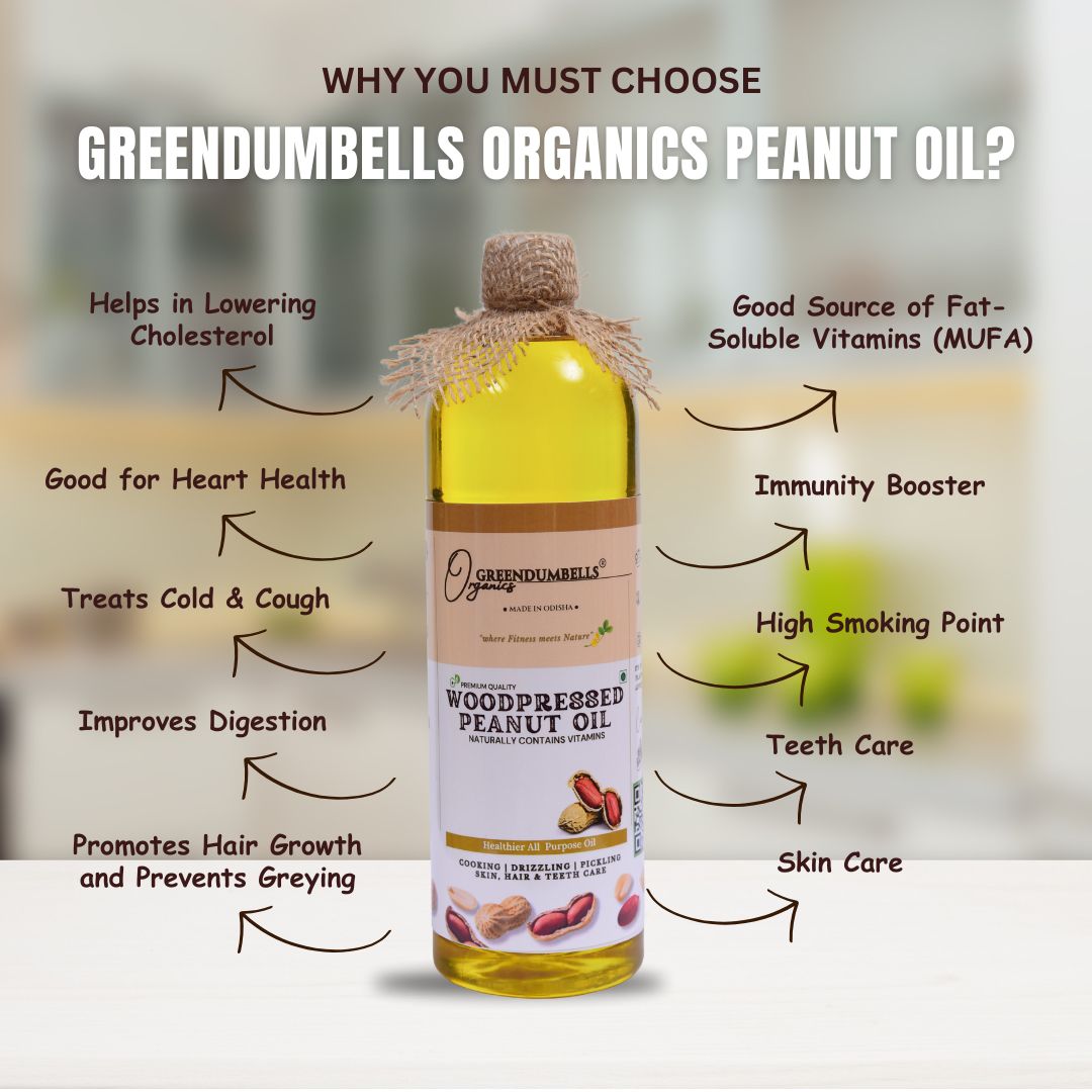 GD Product Img (7) Oil Combo - C - Image 3