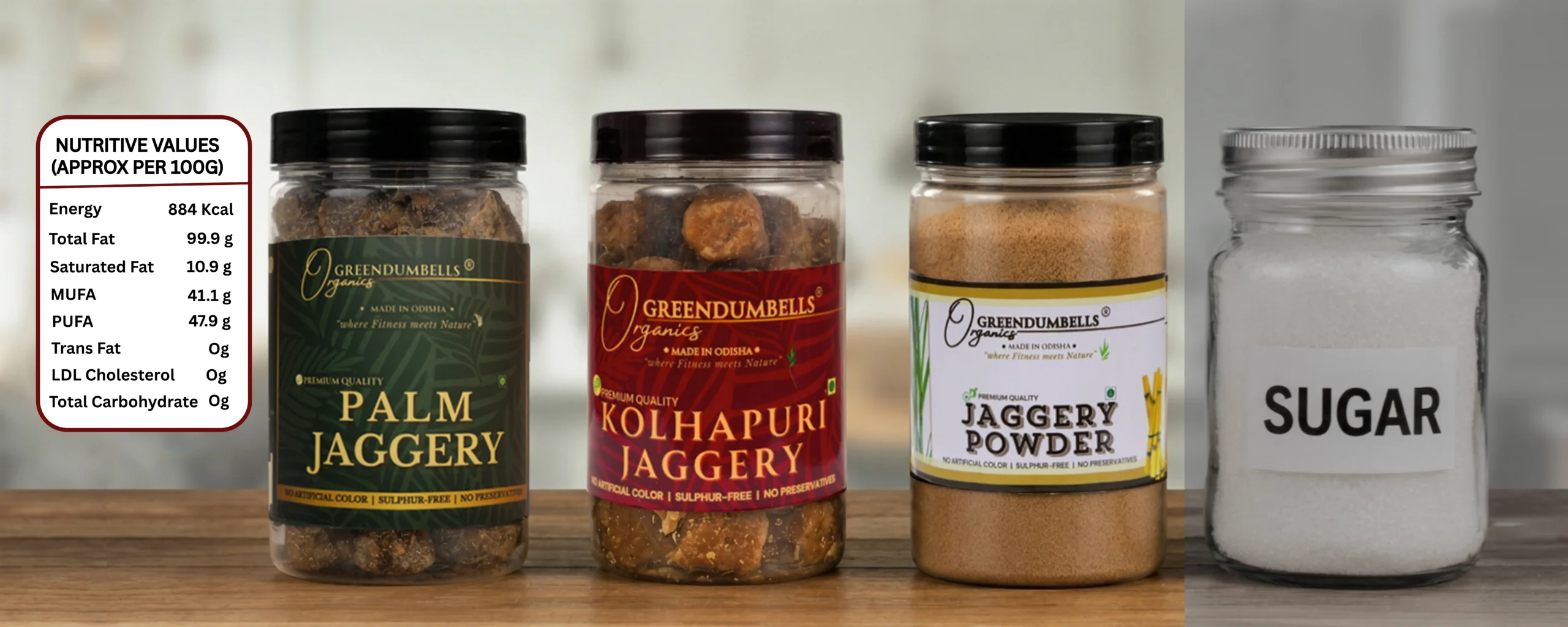 What Exactly is Jaggery